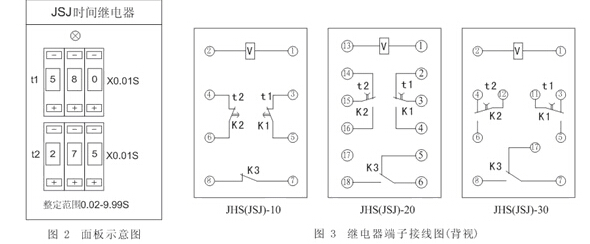 clip_image002.jpg http://www.cnrelay.com/attached/image/20140627/20140627094851_2631.jpg
