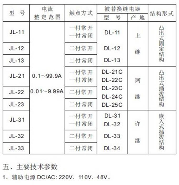 http://jialiele.com/uploadfile/201108/20110803113727529.jpg
