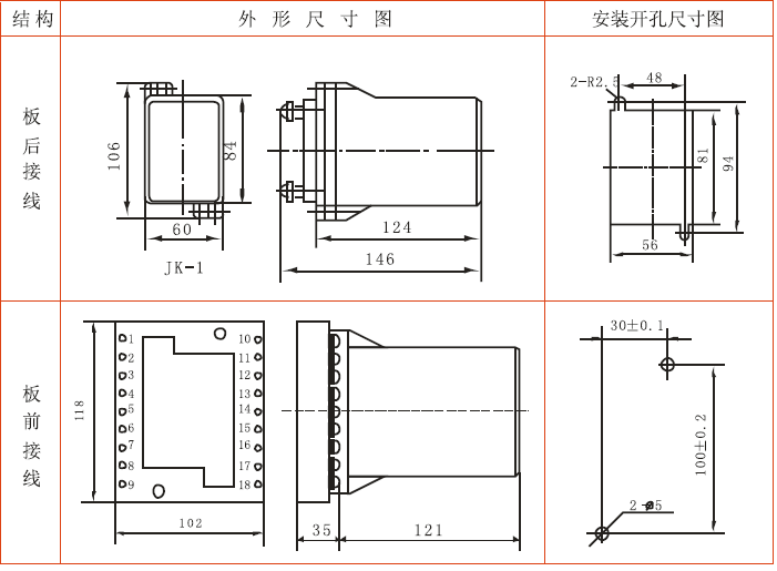 clip_image004.gif http://www.jurendianli.com/page/public/images/jdq/wx-20.png