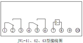 clip_image007.jpg JWL-31继电器内部接线图1