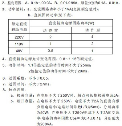 http://jialiele.com/uploadfile/201108/20110803113734325.jpg