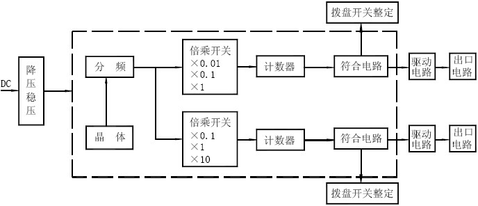 clip_image002.jpg http://www.zhuoqundianli.com/uploadfile/SS-50%20%E5%B7%A5%E4%BD%9C%E5%8E%9F%E7%90%86%E5%9B%BE.jpg
