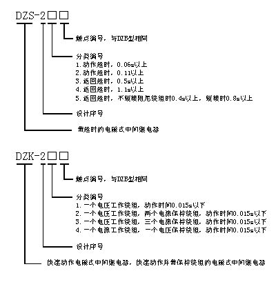 clip_image004.gif http://jialiele.com/uploadfile/201107/20110719172817312.gif