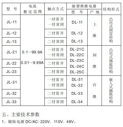 http://jialiele.com/uploadfile/201108/20110803113727529.jpg