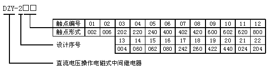 clip_image001.gif http://jialiele.com/uploadfile/201107/20110719172713815.gif