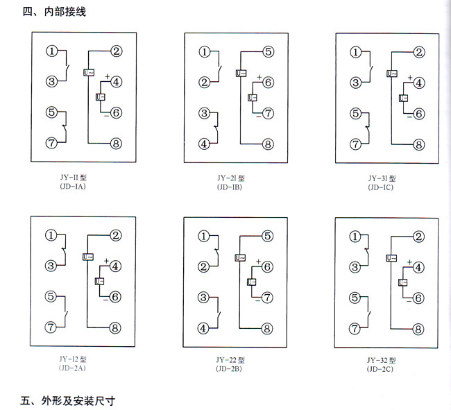 http://jialiele.com/uploadfile/201109/20110919160608134.jpg