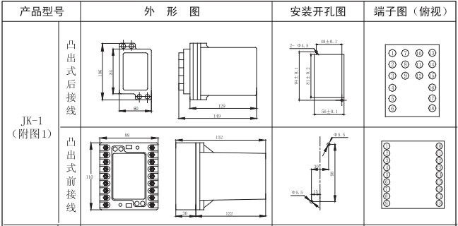 clip_image003.jpg JZS-7/341外形及安装开孔尺寸图