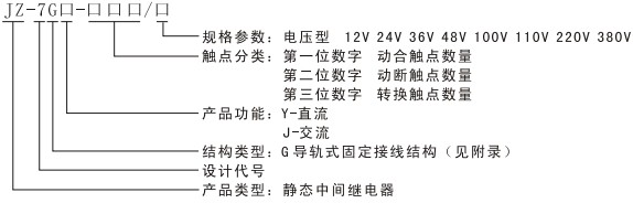 clip_image001.jpg JZ-7GY-L202K中间继电器