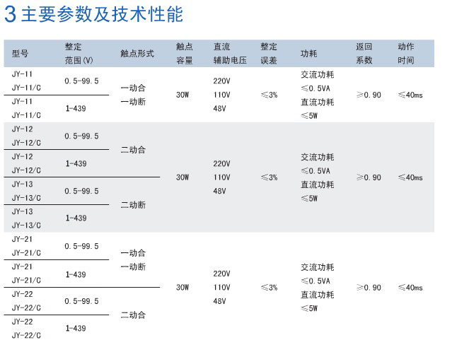 http://jialiele.com/uploadfile/201108/20110812173716455.jpg