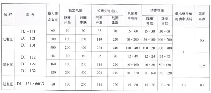 http://jialiele.com/uploadfile/201110/20111004171441633.jpg