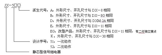 clip_image001.jpg http://www.cnrelay.com/attached/image/20160419/20160419172609_1855.jpg