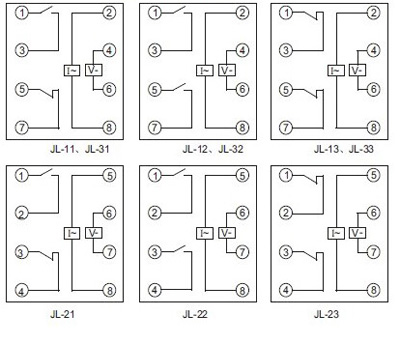 http://jialiele.com/uploadfile/201108/20110803113813511.jpg