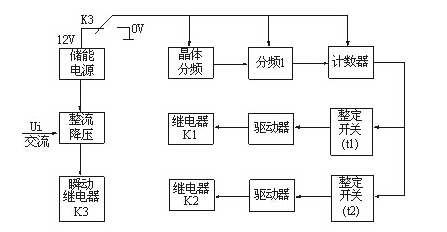 clip_image001.jpg http://www.cnrelay.com/attached/image/20140627/20140627094817_5443.jpg
