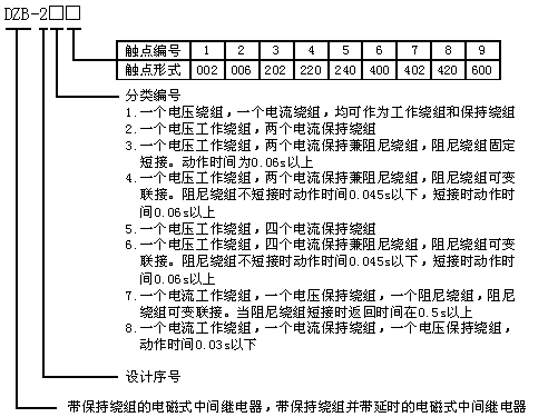 clip_image003.gif http://jialiele.com/uploadfile/201107/20110719172755981.gif